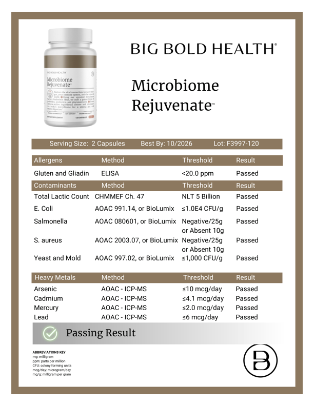 Label image of dietary supplement facts detailing ingredients, serving size, and health badges.