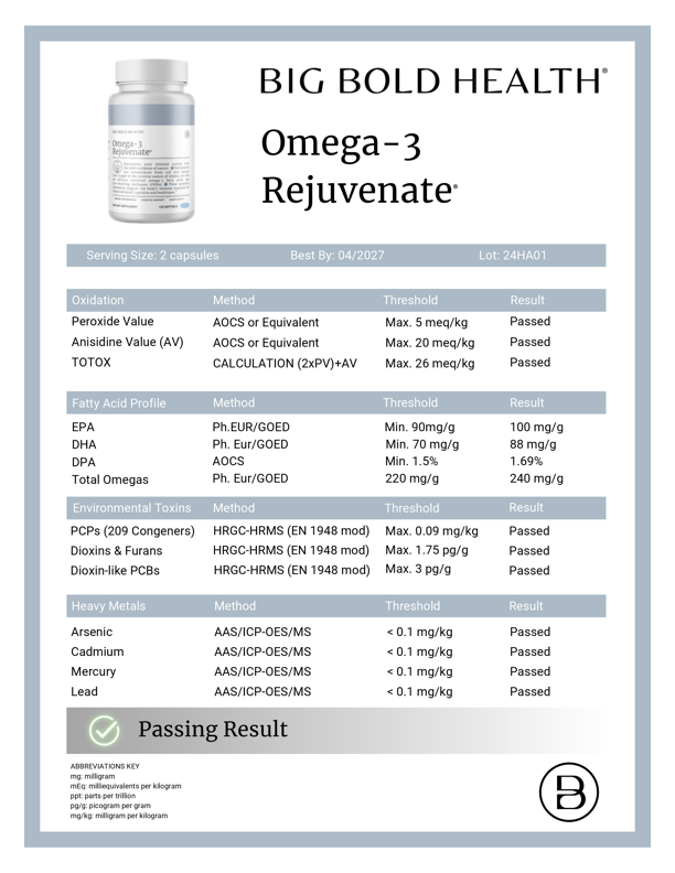 HTB Rejuvenate supplement bottle with capsules and wooden backdrop.