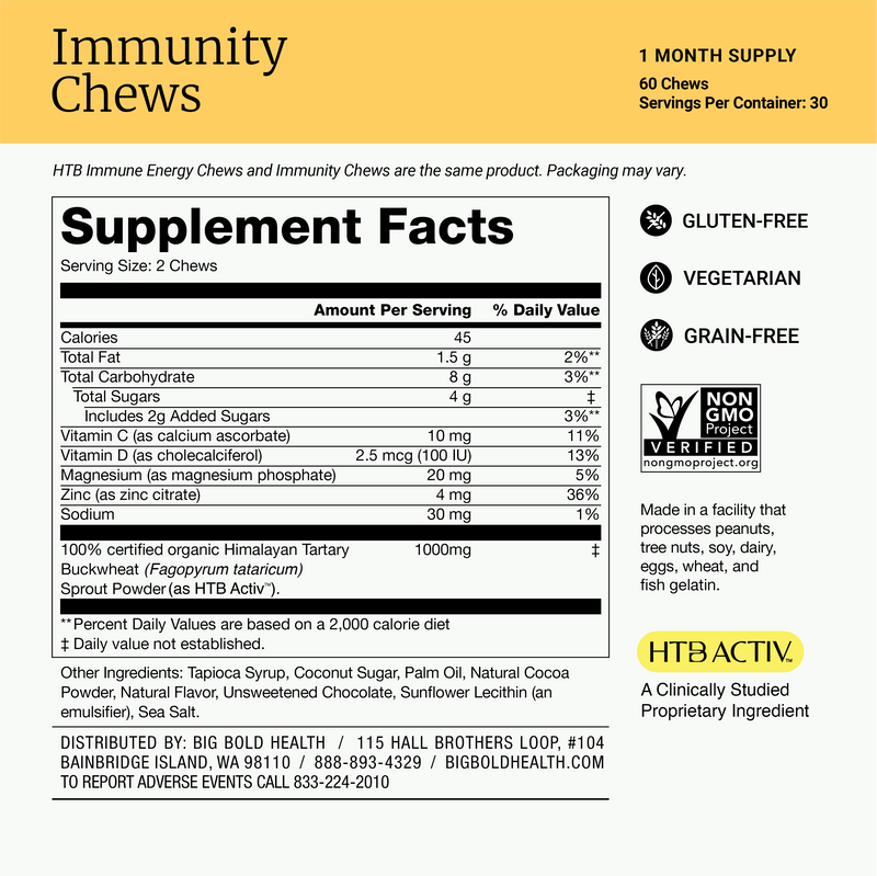 Supplement Facts