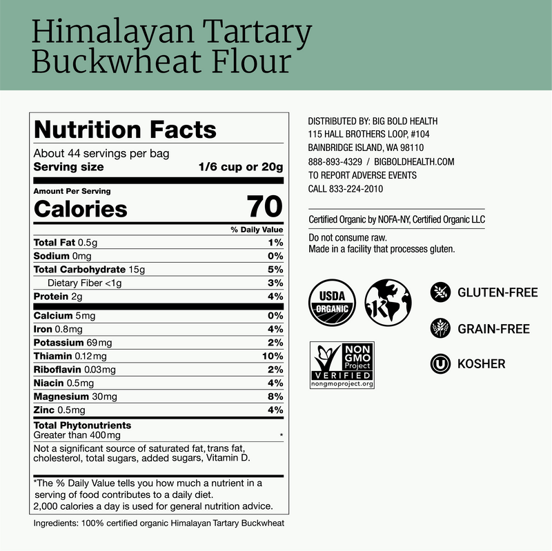 Supplement Facts
