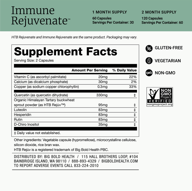 Supplement Facts