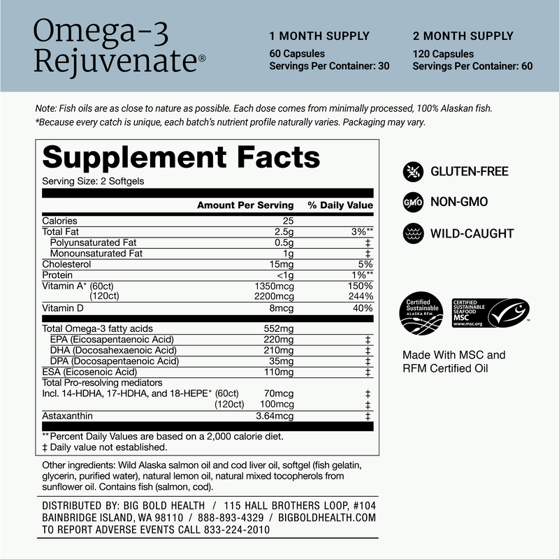 Supplement Facts