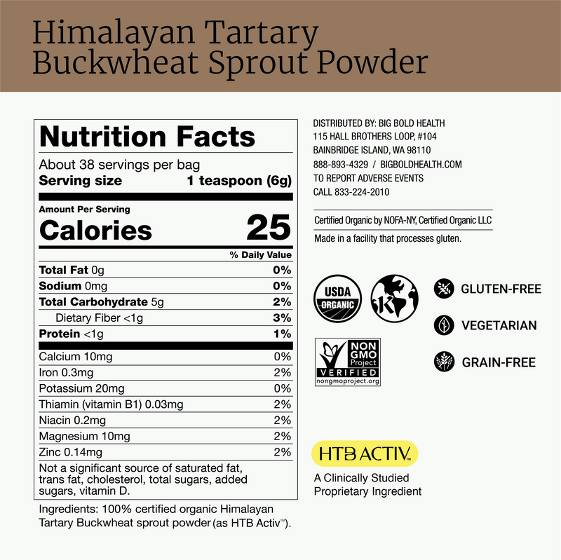 Supplement Facts