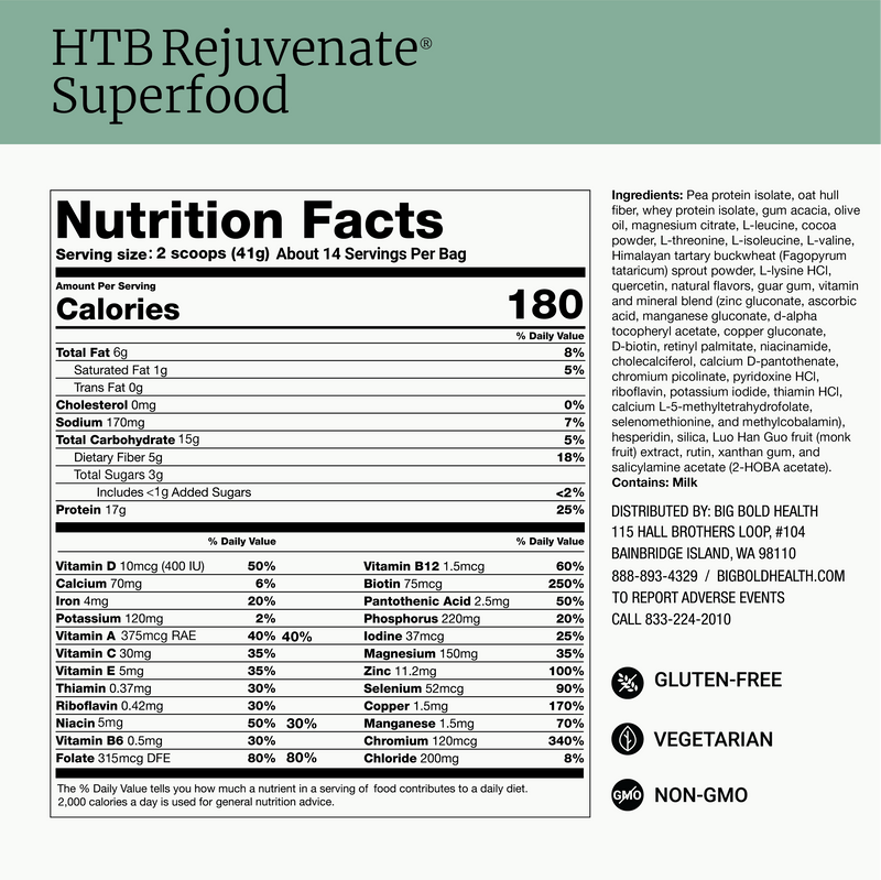 Supplement Facts